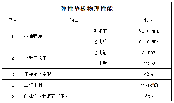 1651816225278883.png image.png