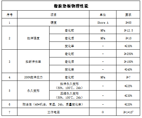 1651818074174771.png 1651818074174771.png