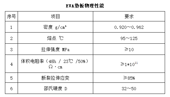 1652928206197298.png image.png